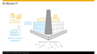 How SAP uses Flowable as its BPMN engine for SAP CP Workflow | PDF
