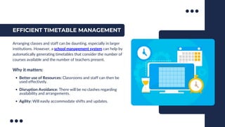How School Management System Improves Productivity.pdf
