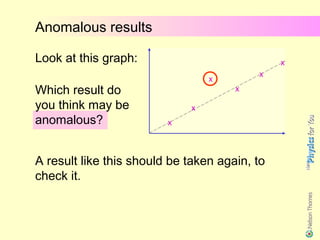 Anomalous results

Look at this graph:                            x
                                          x
                                 x
Which result do                       x

you think may be             x
anomalous?               x



A result like this should be taken again, to
check it.
 