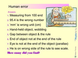 Human error
Answers:
1.   Measuring from 100 end
2.   95.4 is the wrong number
3.   ‘mm’ is wrong unit (cm)
4.   Hand-held object, wobbling
5.   Gap between object & the rule
6.   End of object not at the end of the rule
7.   Eye is not at the end of the object (parallax)
 He is on wrong side of the rule to see scale.
8.

How many did you find?
 