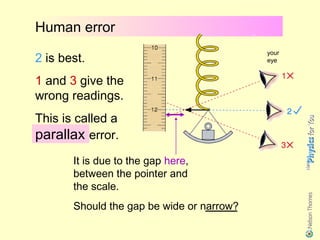 Human error
                                           your
2 is best.                                 eye


1 and 3 give the
wrong readings.
This is called a
parallax error.
       It is due to the gap here,
       between the pointer and
       the scale.
       Should the gap be wide or narrow?
 
