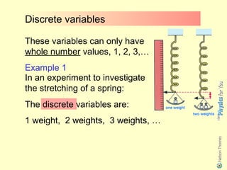 Discrete variables

These variables can only have
whole number values, 1, 2, 3,…
Example 1
In an experiment to investigate
the stretching of a spring:
The discrete variables are:
1 weight, 2 weights, 3 weights, …
 