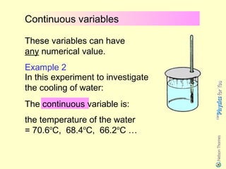 Continuous variables

These variables can have
any numerical value.
Example 2
In this experiment to investigate
the cooling of water:
The continuous variable is:
the temperature of the water
= 70.6oC, 68.4oC, 66.2oC …
 