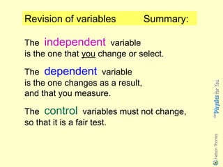 Revision of variables             Summary:

The independent variable
is the one that you change or select.

The dependent variable
is the one changes as a result,
and that you measure.

The control variables must not change,
so that it is a fair test.
 
