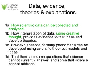 Data, evidence,  theories & explanations 1a.  How scientific data can be collected and analysed. 1b. How interpretation of data,  using creative thought , provides evidence to test ideas and develop theories. 1c. How explanations of many phenomena can be developed using scientific theories, models and ideas. 1d. That there are some questions that science cannot currently answer, and some that science cannot address. 