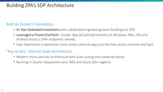 18
Building ZPA’s SDP Architecture
Built on Zscaler’s Foundation
• 4+ Year Dedicated Investment with a dedicated engineering team building our SDP
• Leveraged a Proven End Point - Zscaler App (all ports/protocols) on Windows, Mac, IOS and
Android across 1.5M+ endpoints already
• User Experience is awesome! Users access internal apps just like they access Internet and SaaS
“Any to Any” Internet Scale Architecture
• Modern micro-services architecture with auto-scaling and containerization
• Running in Zscaler Datacenters plus AWS and Azure (20+ regions)
 
