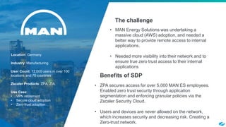 21
Location: Germany
Industry: Manufacturing
User Count: 12,000 users in over 100
locations and 70 countries
Zscaler Products: ZPA, ZIA
Use Case:
• VPN retirement
• Secure cloud adoption
• Zero-trust adoption
The challenge
Benefits of SDP
• MAN Energy Solutions was undertaking a
massive cloud (AWS) adoption, and needed a
better way to provide remote access to internal
applications.
• Needed more visibility into their network and to
ensure true zero trust access to their internal
applications
• ZPA secures access for over 5,000 MAN ES employees.
Enabled zero trust security through application
segmentation and enforcing granular policies via the
Zscaler Security Cloud.
• Users and devices are never allowed on the network,
which increases security and decreasing risk. Creating a
Zero-trust network.
 