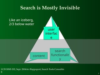 How_Search_Engines_Work.pptx(This ppt defines working of search engine ...