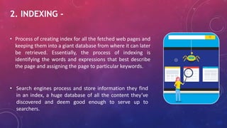 How search engine work ppt | PPTX