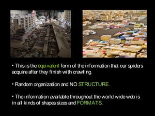 • Thisistheequivalent form of theinformation that our spiders
acquireafter they finish with crawling.
• Random organization and NO STRUCTURE.
• Theinformation availablethroughout theworld wideweb is
in all kindsof shapessizesand FORMATS.
 