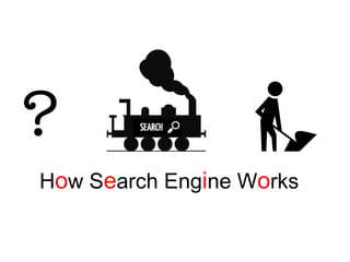 How Search Engine Works
 