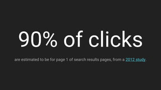 90% of clicks
are estimated to be for page 1 of search results pages, from a 2012 study.
 