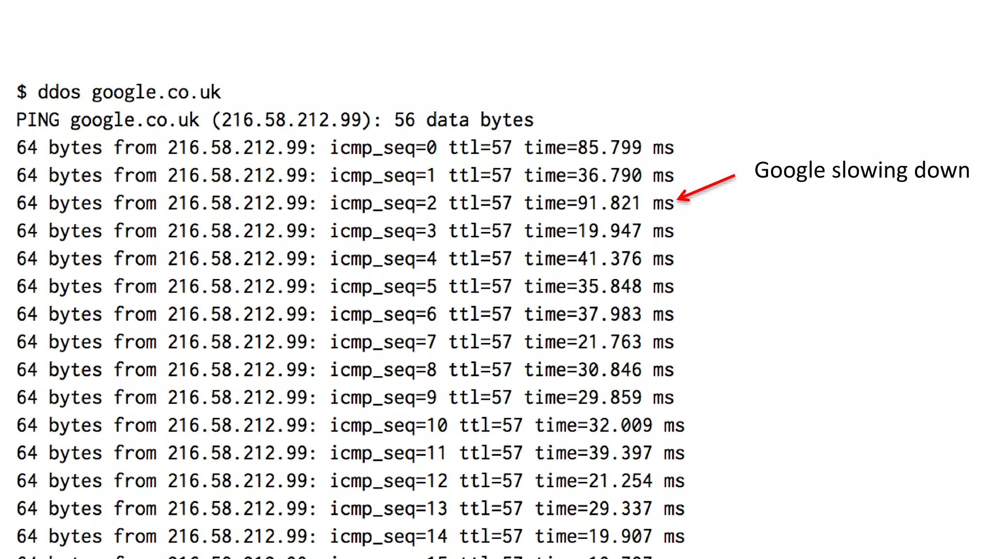 Google slowing down
 
