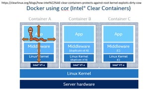 https://clearlinux.org/blogs/how-intel%C2%AE-clear-containers-protects-against-root-kernel-exploits-dirty-cow
 
