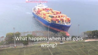What happens when it all goes
wrong?
 