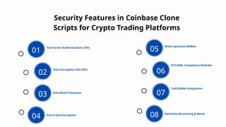 Security Features in
Coinbase Clone
Scripts for Crypto
Trading Platforms
Two-Factor Authentication (2FA)
01
Data Encryption (SSL/AES)
02
Anti-DDoS Protection
03
End-to-End Encryption
04
Security Features in
Coinbase Clone
Scripts for Crypto
Trading Platforms
Multi-signature Wallets
05
KYC/AML Compliance Modules
06
Cold Wallet Integration
07
Real-time Monitoring & Alerts
08
Security Features in Coinbase Clone
Scripts for Crypto Trading Platforms
 