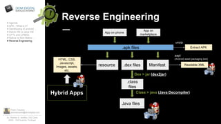 Pedro Tavares
pedrotavares@domdigital.com
Av. Rainha D. Amélia, 142 Cave
6300 - 749 Guarda, Portugal
# Agenda
# APK - What is it?
# Sandboxing of android …
# Dalvik VM vs Java VM
# CPTs and CPMDs
# Native vs Non-Native …
# Reverse Engineering
Reverse Engineering
App on phone
App on
marketplace
.apk files
resource .dex files Manifest
.class
files
Java files
Readable XML
aapt
(Android asset packaging tool)
Dex > jar (dex2jar)
Class > java (Java Decompiler)
Extract APK
HTML, CSS,
Javascript,
Images, assets,
etc.
Hybrid Apps
unzip
 