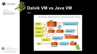 Pedro Tavares
pedrotavares@domdigital.com
Av. Rainha D. Amélia, 142 Cave
6300 - 749 Guarda, Portugal
Dalvik VM vs Java VM# Agenda
# APK - What is it?
# Sandboxing of android …
# Dalvik VM vs Java VM
 
