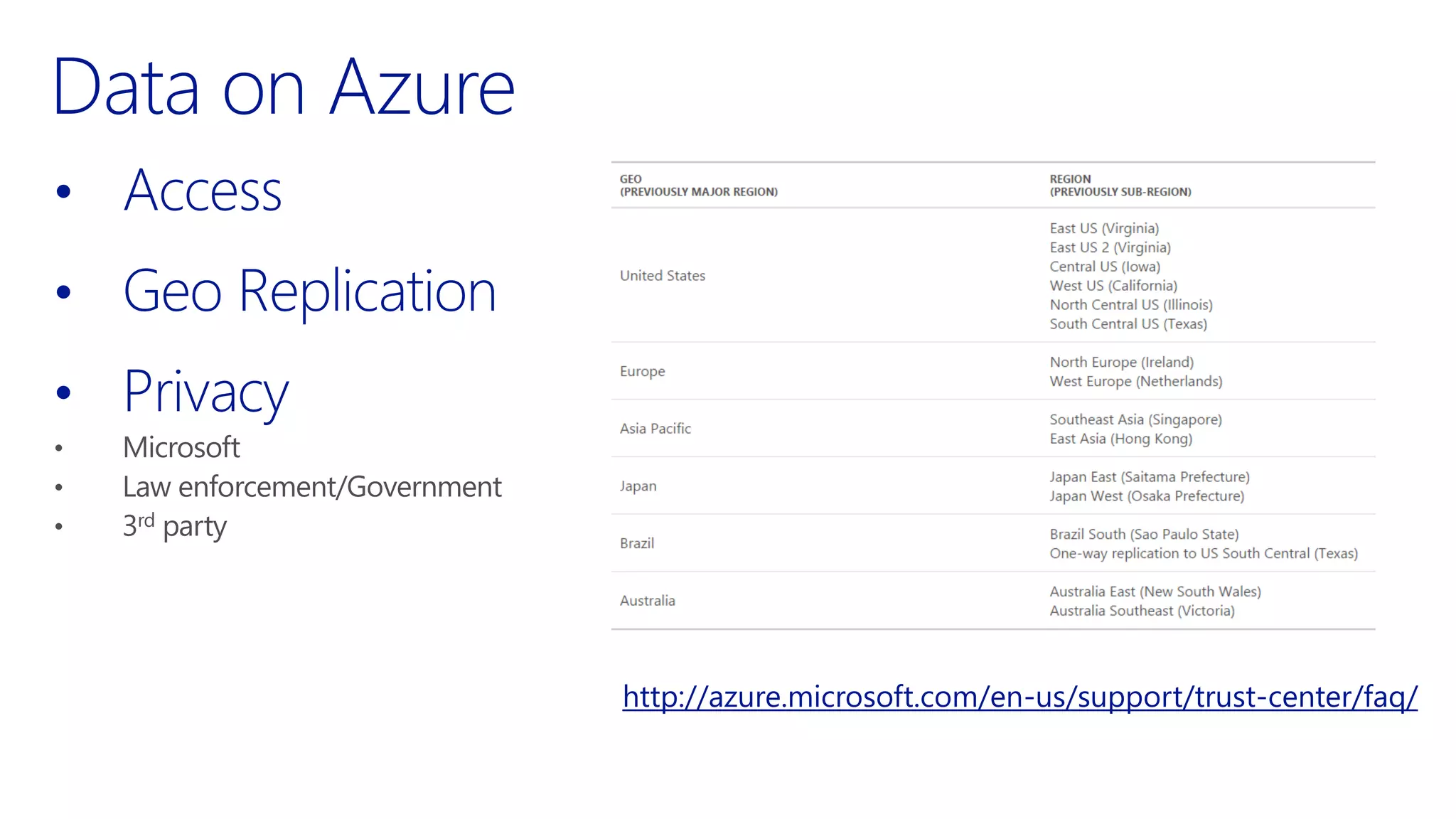 http://azure.microsoft.com/en-us/support/trust-center/faq/
 