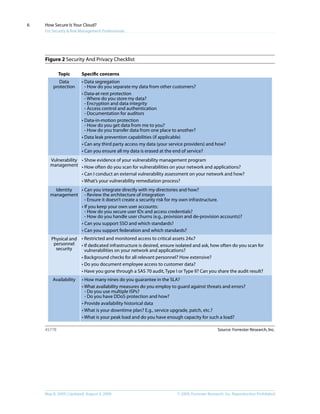 © 2009, Forrester Research, Inc. Reproduction ProhibitedMay 8, 2009 | Updated: August 4, 2009
How Secure Is Your Cloud?
For Security & Risk Management Professionals
6
Figure 2 Security And Privacy Checklist
Source: Forrester Research, Inc.45778
Topic Speciﬁc concerns
Data
protection
Vulnerability
management
Identity
management
Physical and
personnel
security
Availability
• Data segregation
- How do you separate my data from other customers?
• Data-at-rest protection
- Where do you store my data?
- Encryption and data integrity
- Access control and authentication
- Documentation for auditors
• Data-in-motion protection
- How do you get data from me to you?
- How do you transfer data from one place to another?
• Data leak prevention capabilities (if applicable)
• Can any third party access my data (your service providers) and how?
• Can you ensure all my data is erased at the end of service?
• Show evidence of your vulnerability management program
• How often do you scan for vulnerabilities on your network and applications?
• Can I conduct an external vulnerability assessment on your network and how?
• What’s your vulnerability remediation process?
• Can you integrate directly with my directories and how?
- Review the architecture of integration
- Ensure it doesn’t create a security risk for my own infrastructure.
• If you keep your own user accounts:
- How do you secure user IDs and access credentials?
- How do you handle user churns (e.g., provision and de-provision accounts)?
• Can you support SSO and which standards?
• Can you support federation and which standards?
• Restricted and monitored access to critical assets 24x7
• If dedicated infrastructure is desired, ensure isolated and ask, how often do you scan for
vulnerabilities on your network and applications?
• Background checks for all relevant personnel? How extensive?
• Do you document employee access to customer data?
• Have you gone through a SAS 70 audit,Type I or Type II? Can you share the audit result?
• How many nines do you guarantee in the SLA?
• What availability measures do you employ to guard against threats and errors?
- Do you use multiple ISPs?
- Do you have DDoS protection and how?
• Provide availability historical data
• What is your downtime plan? E.g., service upgrade, patch, etc.?
• What is your peak load and do you have enough capacity for such a load?
 