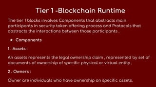 Tier 1 -Blockchain Runtime
The tier 1 blocks involves Components that abstracts main
participants in security token offering process and Protocols that
abstracts the interactions between those participants .
★ Components
1 . Assets :
An assets represents the legal ownership claim , represented by set of
documents of ownership of specific physical or virtual entity .
2 . Owners :
Owner are individuals who have ownership on specific assets.
 