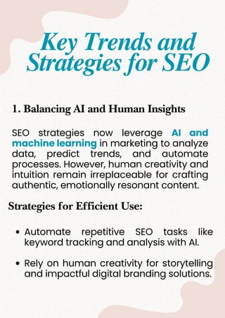 How SEO Services Can Transform Your Marketing Strategy in 2025? | PDF