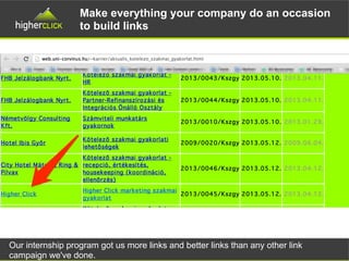 Make everything your company do an occasion
to build links
Our internship program got us more links and better links than any other link
campaign we've done.
 