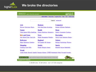 We broke the directories
 