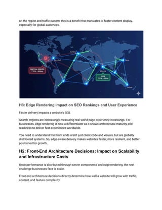 How Server Components and Edge Rendering Transform Website Performance ...