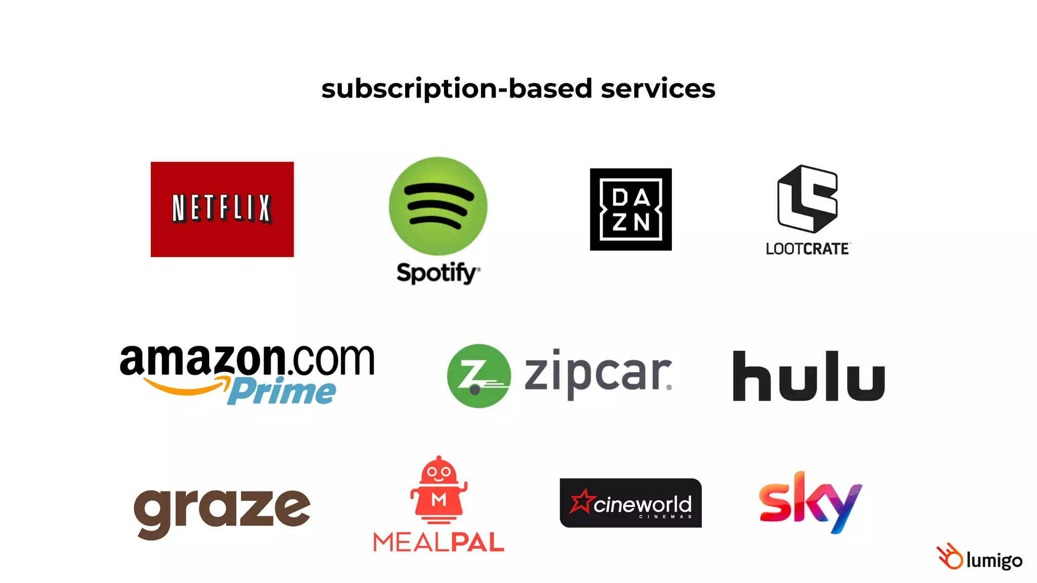 subscription-based services
 