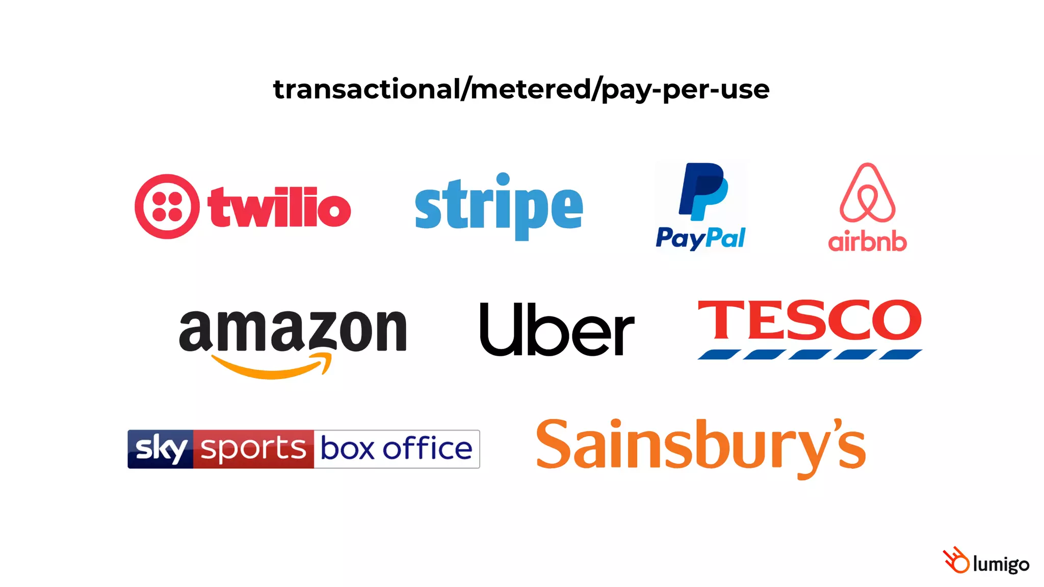 transactional/metered/pay-per-use
 