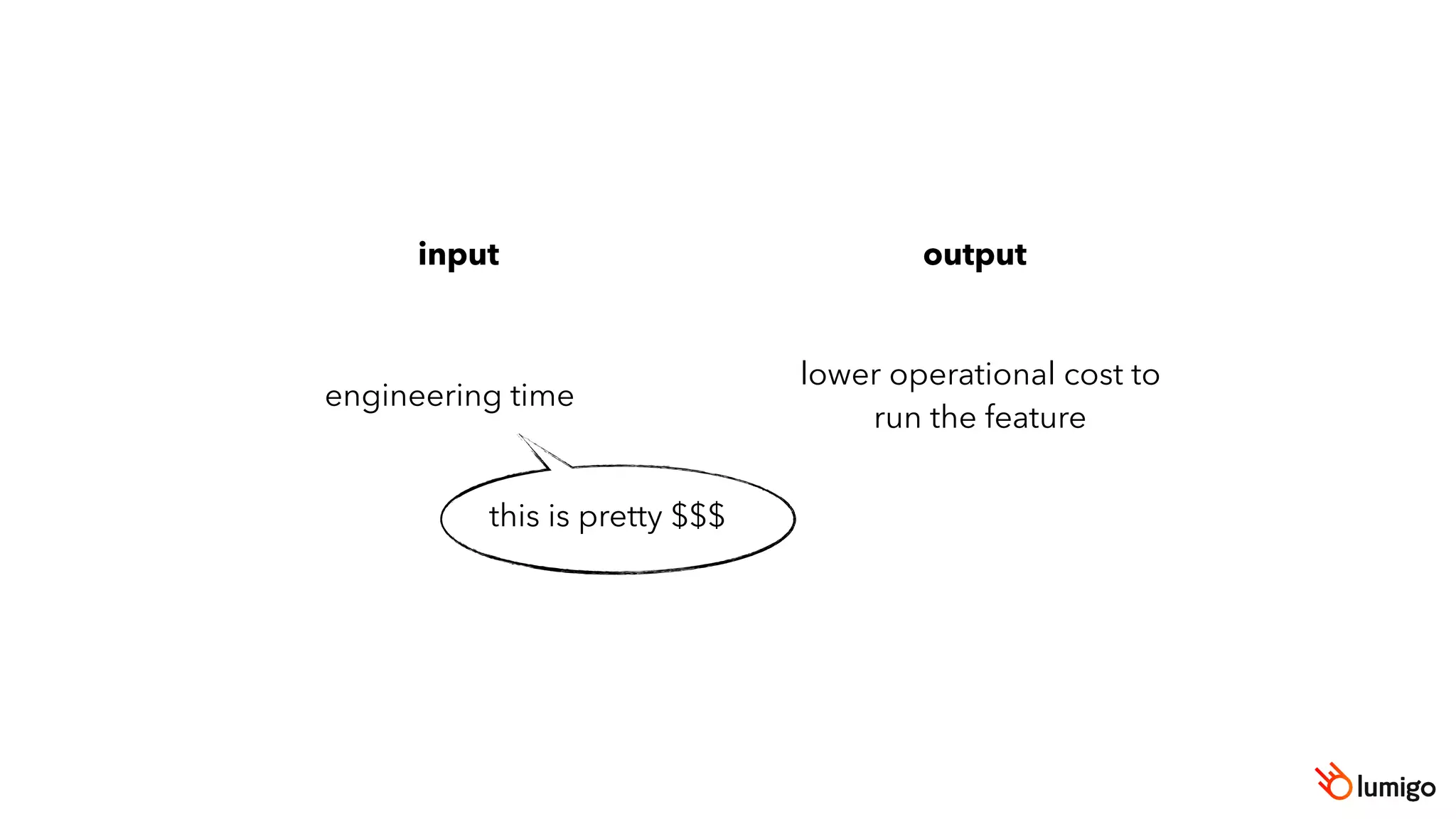 input output
engineering time
lower operational cost to
run the feature
this is pretty $$$
 