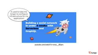 youtube.com/watch?v=evsz__BDprs
It used to take me
longer to configure
infrastructure for my
application!
 