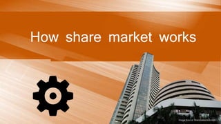How share market works
Image Source: financialexpress.com
 