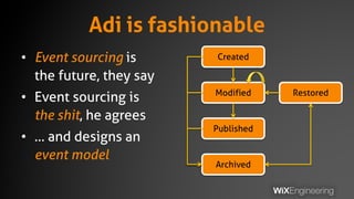 Adi is fashionable
• Event sourcing is
the future, they say
• Event sourcing is
the shit, he agrees
• … and designs an
event model
Created
Modified
Published
Archived
Restored
 