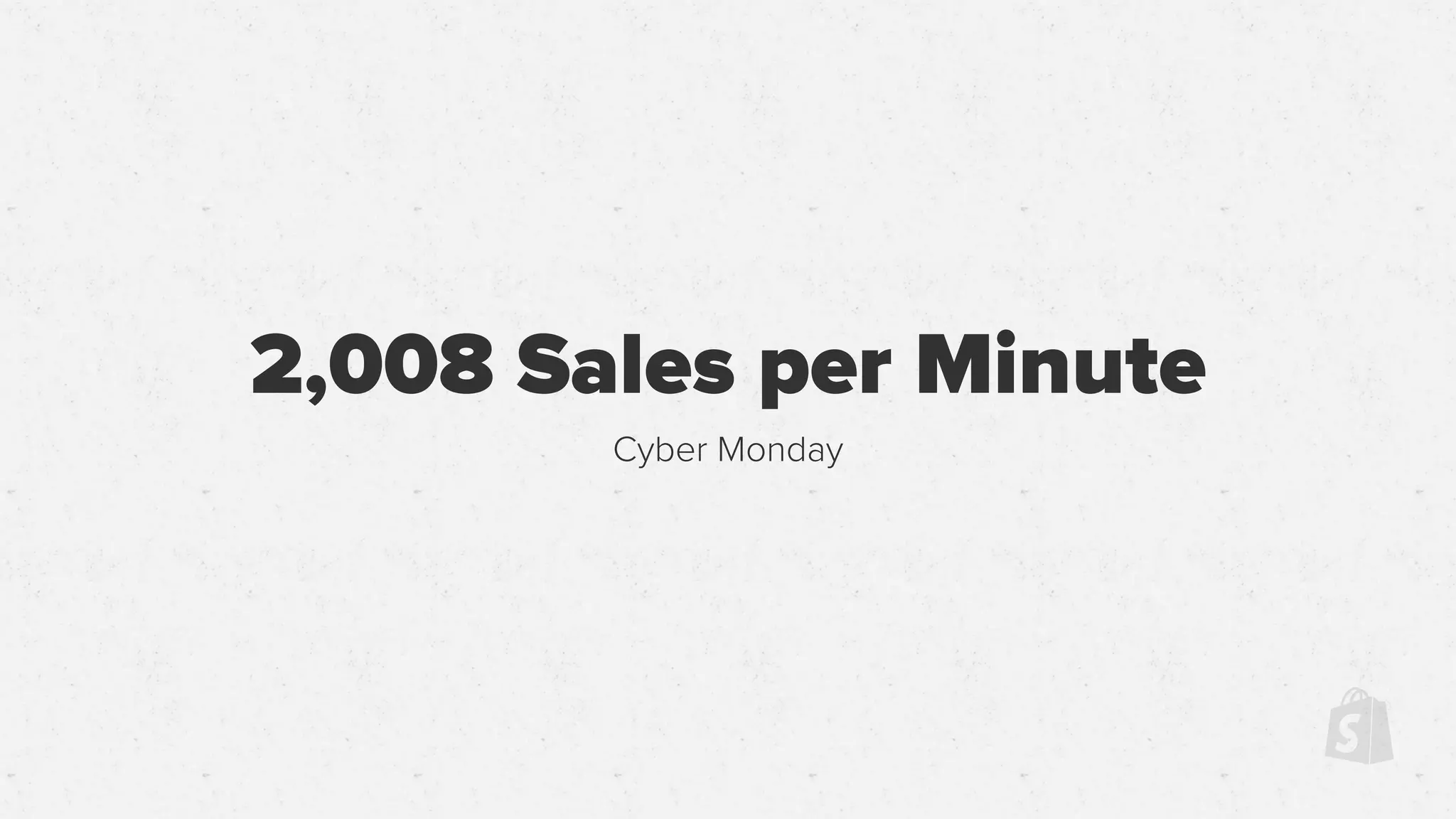 2,008 Sales per Minute
Cyber Monday
 