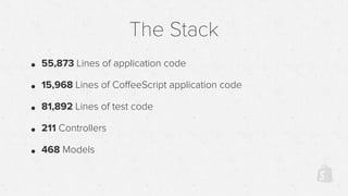 • 55,873 Lines of application code
• 15,968 Lines of CoﬀeeScript application code
• 81,892 Lines of test code
• 211 Controllers
• 468 Models
The Stack
 
