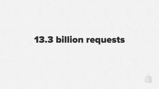 13.3 billion requests
 