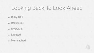 Looking Back, to Look Ahead
• Ruby 1.8.2
• Rails 0.13.1
• MySQL 4.1
• Lighttpd
• Memcached
 
