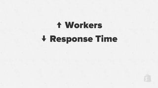 ↑ Workers
↓ Response Time
 