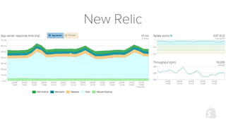 New Relic
 