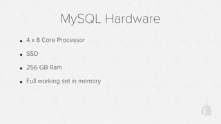 MySQL Hardware
• 4 x 8 Core Processor
• SSD
• 256 GB Ram
• Full working set in memory
 