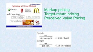 Markup pricing
Target-return pricing
Perceived Value Pricing
 