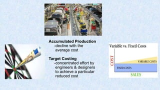 Accumulated Production
-decline with the
average cost
Target Costing
-concentrated effort by
engineers & designers
to achieve a particular
reduced cost
 