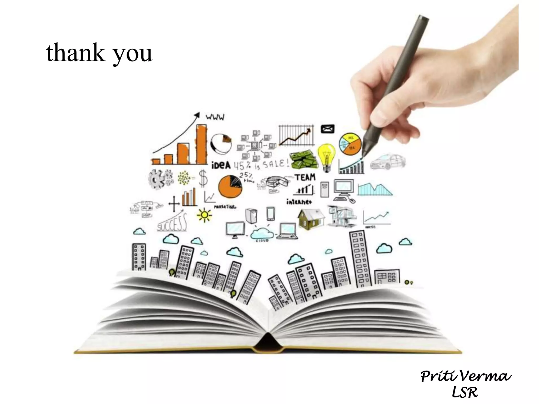 thank you
Priti Verma
LSR
 