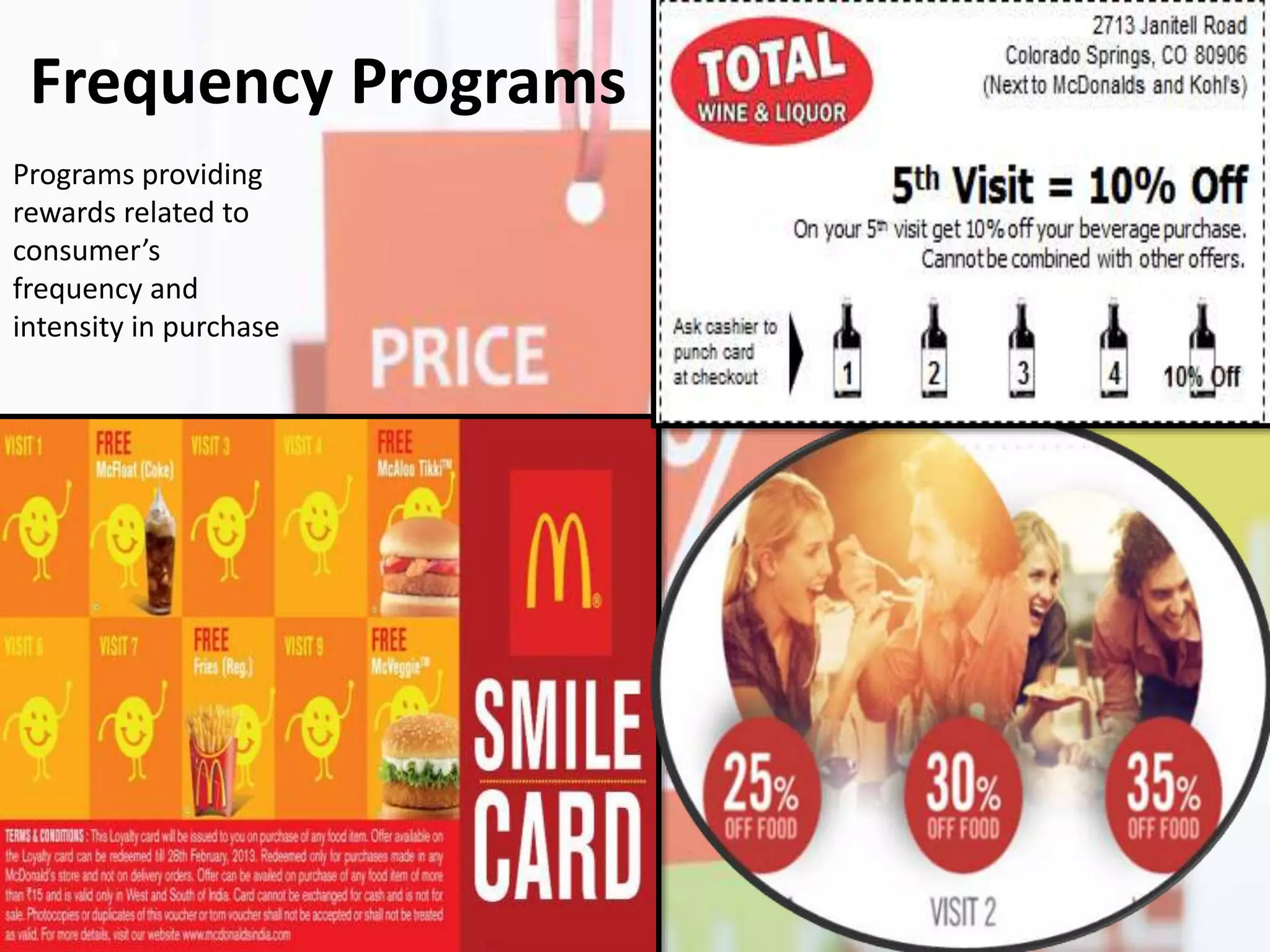 Frequency Programs
Programs providing
rewards related to
consumer’s
frequency and
intensity in purchase
 