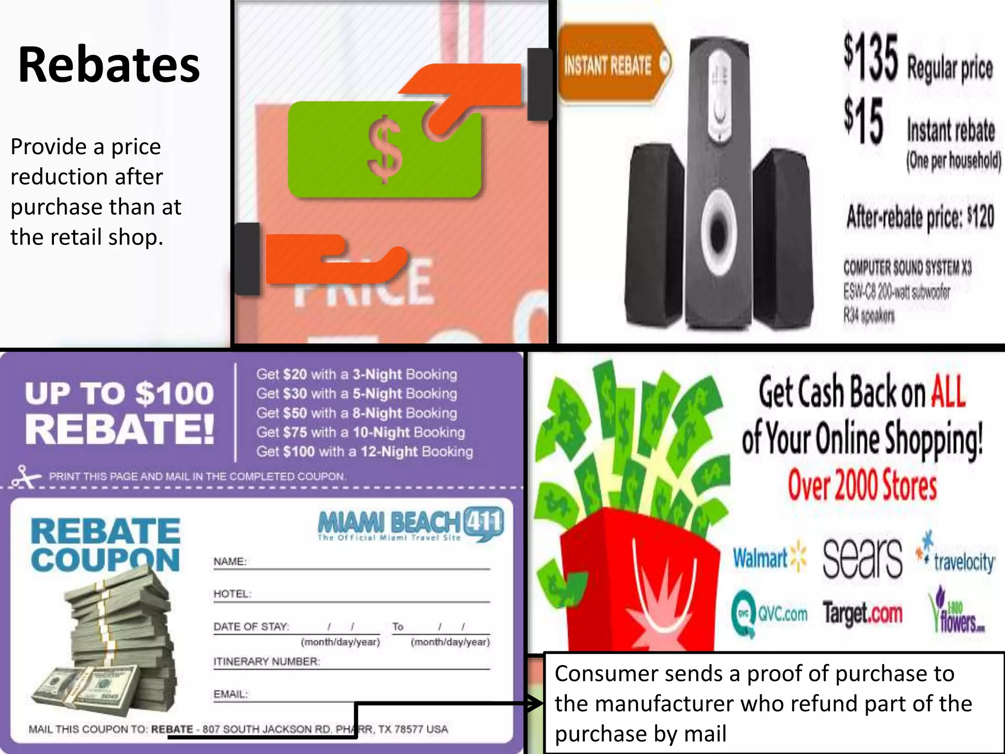 Rebates
Provide a price
reduction after
purchase than at
the retail shop.
Consumer sends a proof of purchase to
the manufacturer who refund part of the
purchase by mail
 