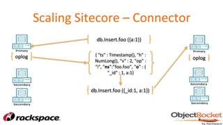 How sitecore depends on mongo db for scalability and performance, and what it can teach you