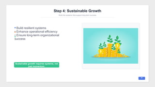 How Skyler Bloom Transforms Vision into Actionable Business Strategies ...