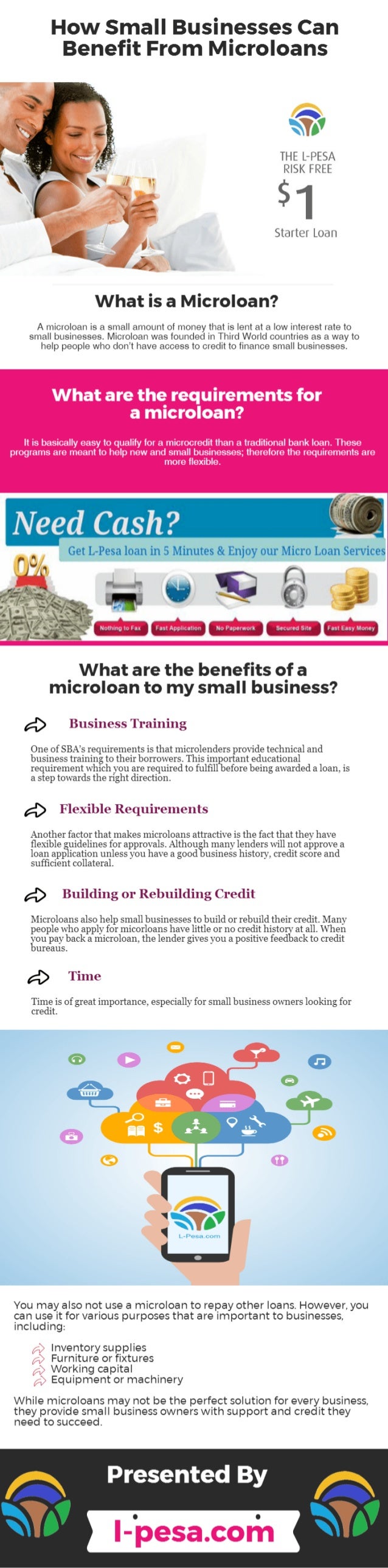 A Research On How Businesses Benefit From